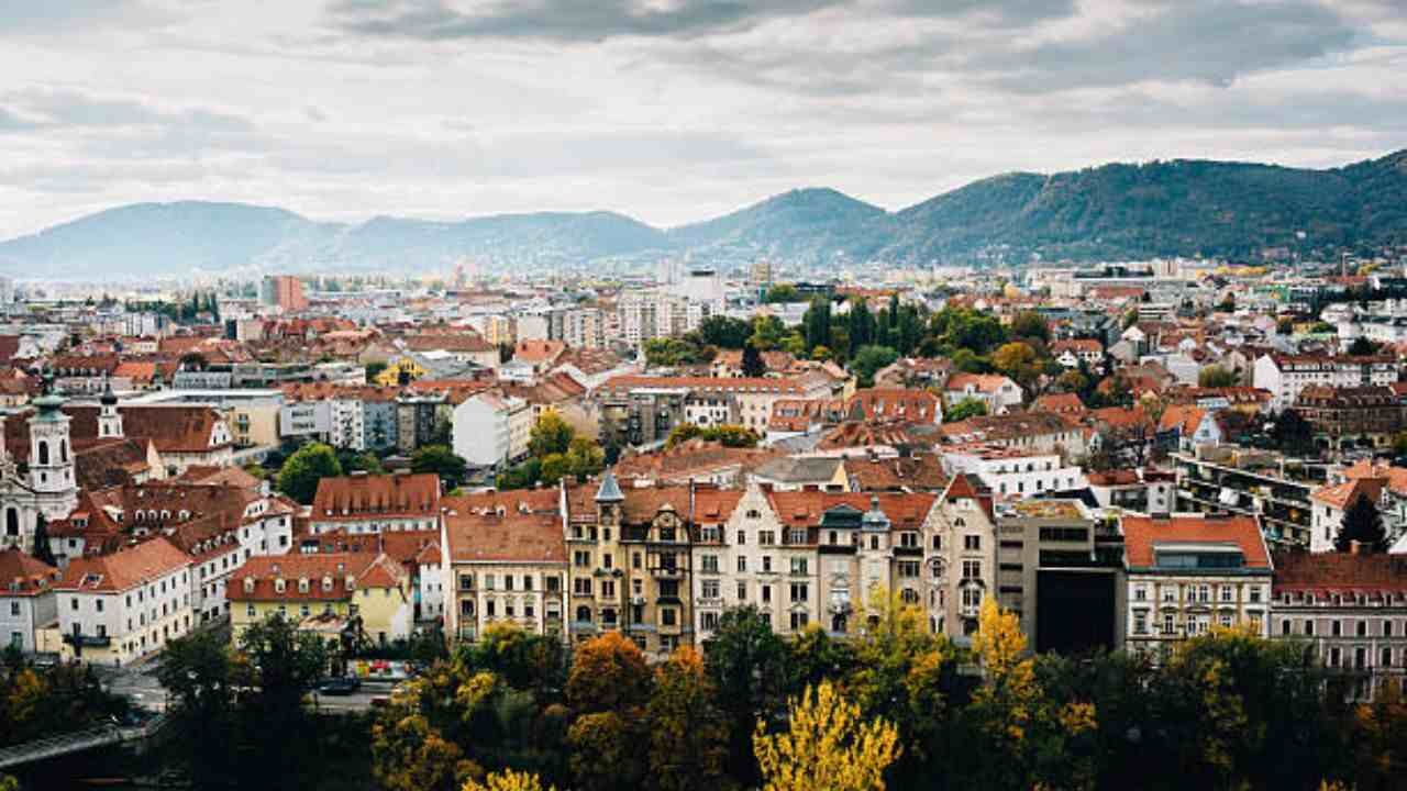 Ryanair Graz Office in Austria